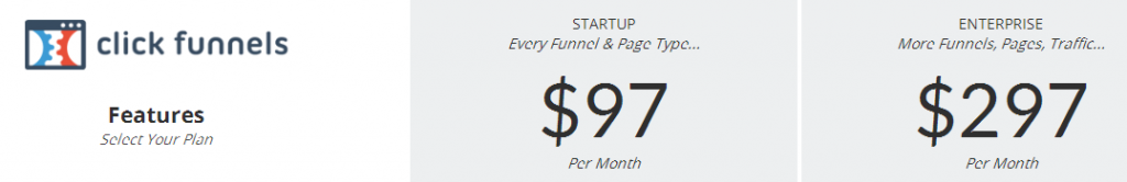 click funnels pricing