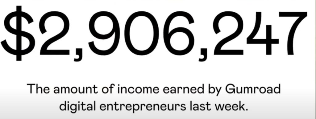 income earned by digital entrepreneurs on Gumroad last week